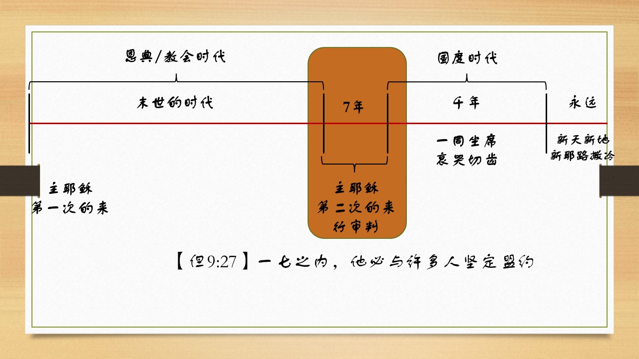 图片[4]-2025.09.07主日信息-生命成长